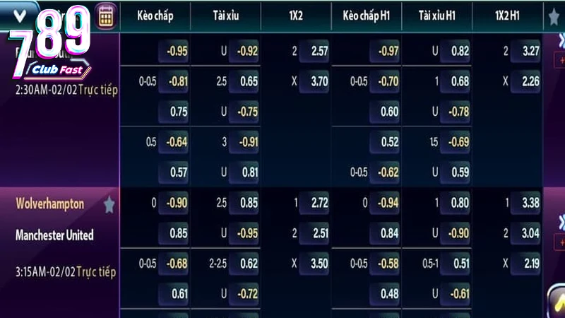 Chia sẻ kinh nghiệm cá cược thể thao trực tuyến 789club