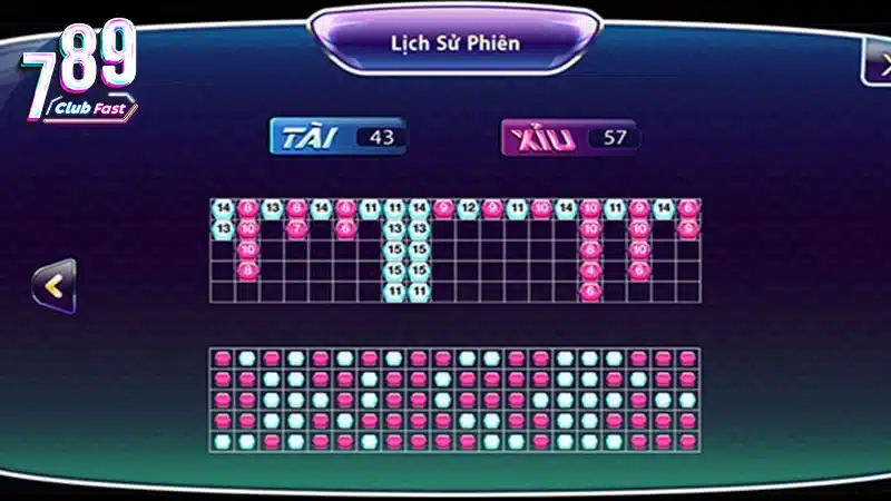 Giao diện tài xỉu đẹp mắt tại game 789club đổi thưởng đa dạng